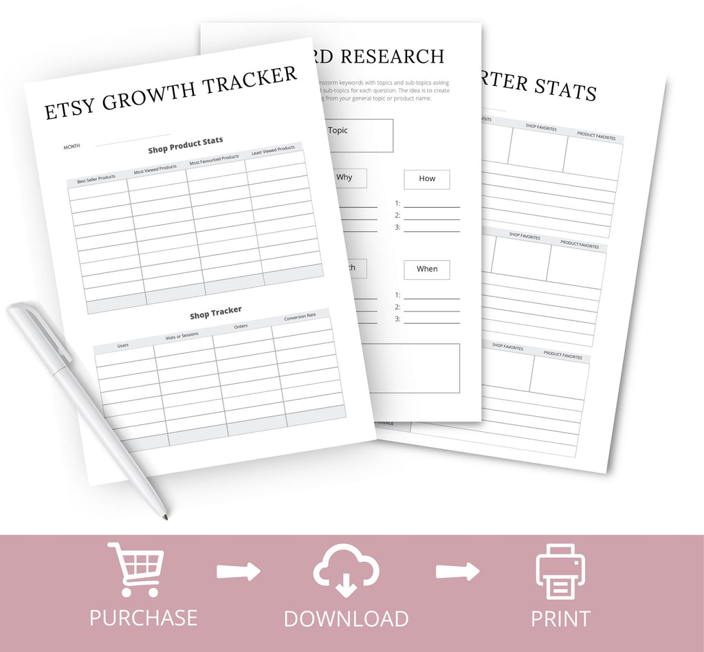 Printable Etsy Shop Planner, Etsy products planner, Etsy Shop Organizer, Selling on Etsy Made easy Planning Template, Instant Download