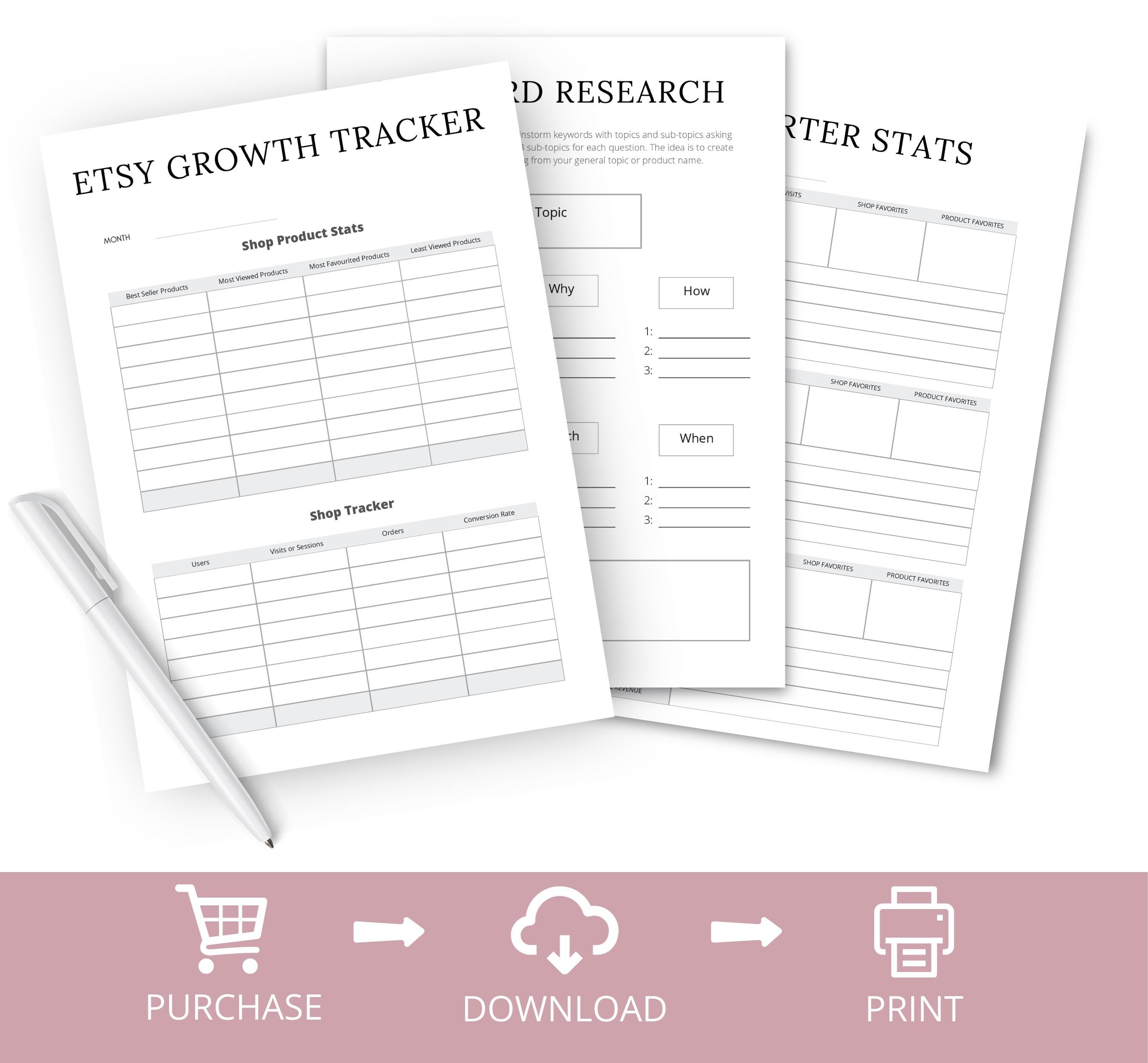 Printable Etsy Shop Planner, Etsy products planner, Etsy Shop Organizer, Selling on Etsy Made easy Planning Template, Instant Download