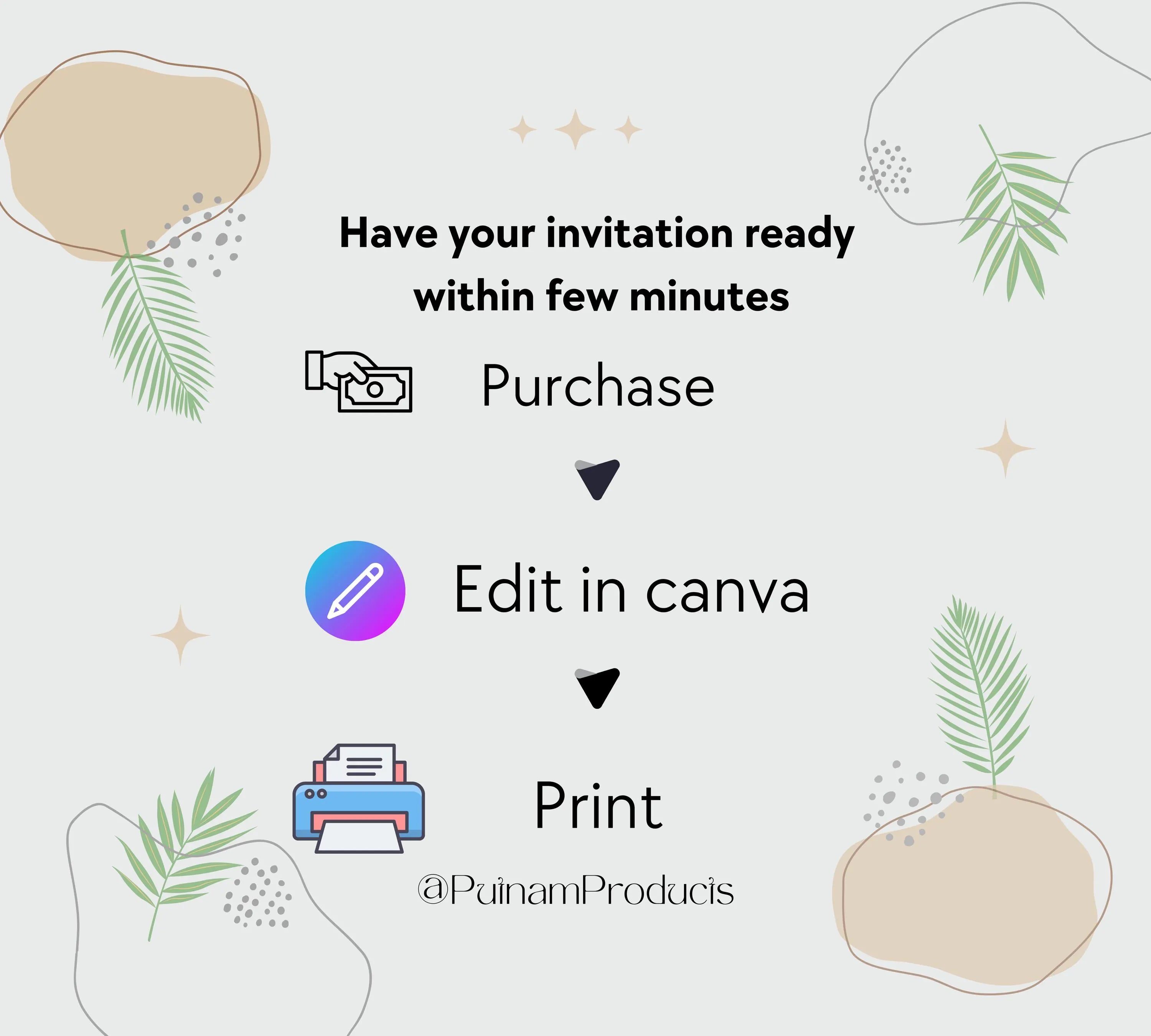 Whiskey Birthday Invitation| Surprise Party Adult| 30th 40th 50th Any Age| Cognac Scotch Liquor| Surprise Male Birthday| Editable Template