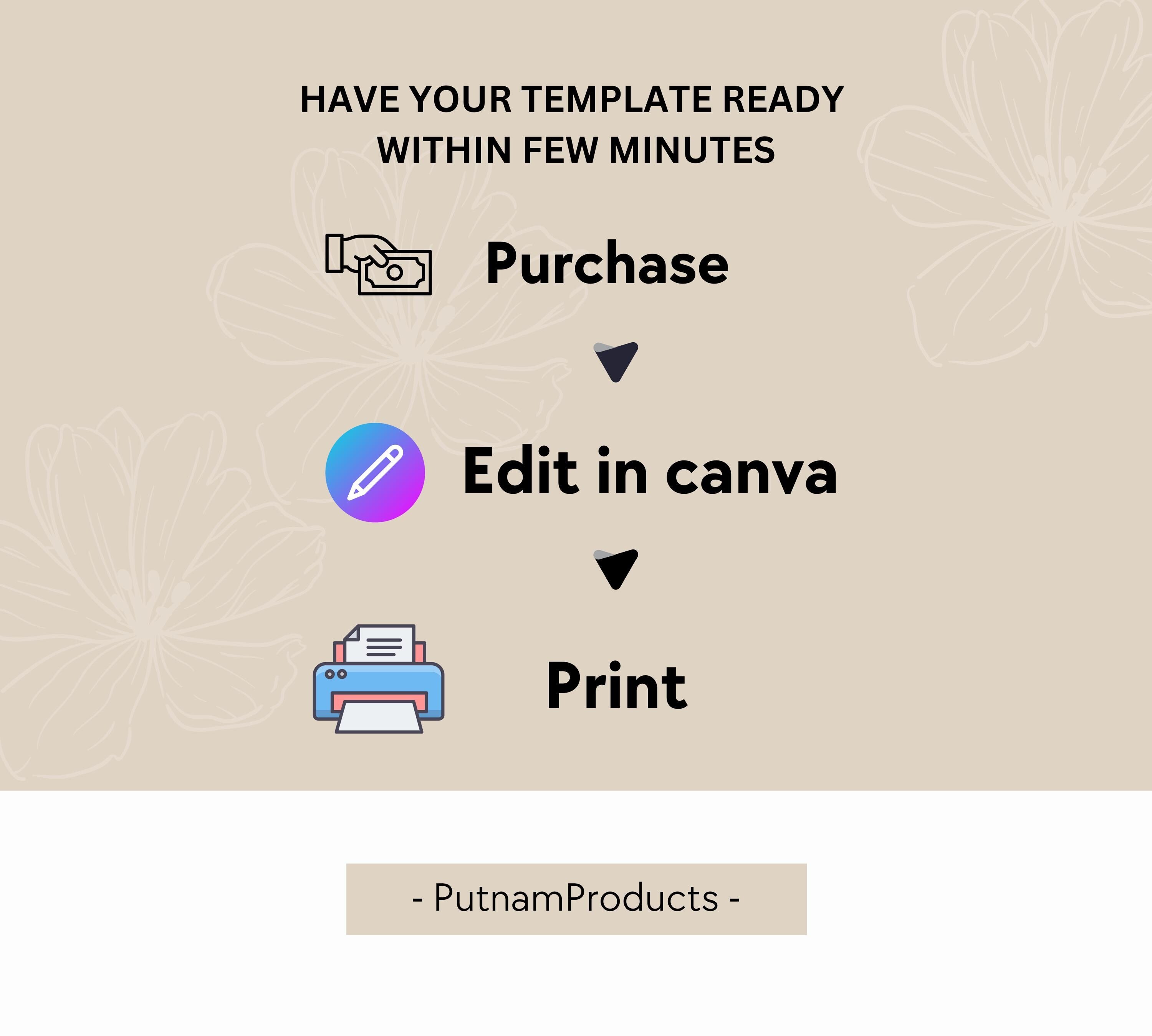 Editable Wildflower Wedding Welcome Sign, Colorful Floral Wedding Garden Party Sign, Rustic Wildflowers Welcome Template, Instant Download