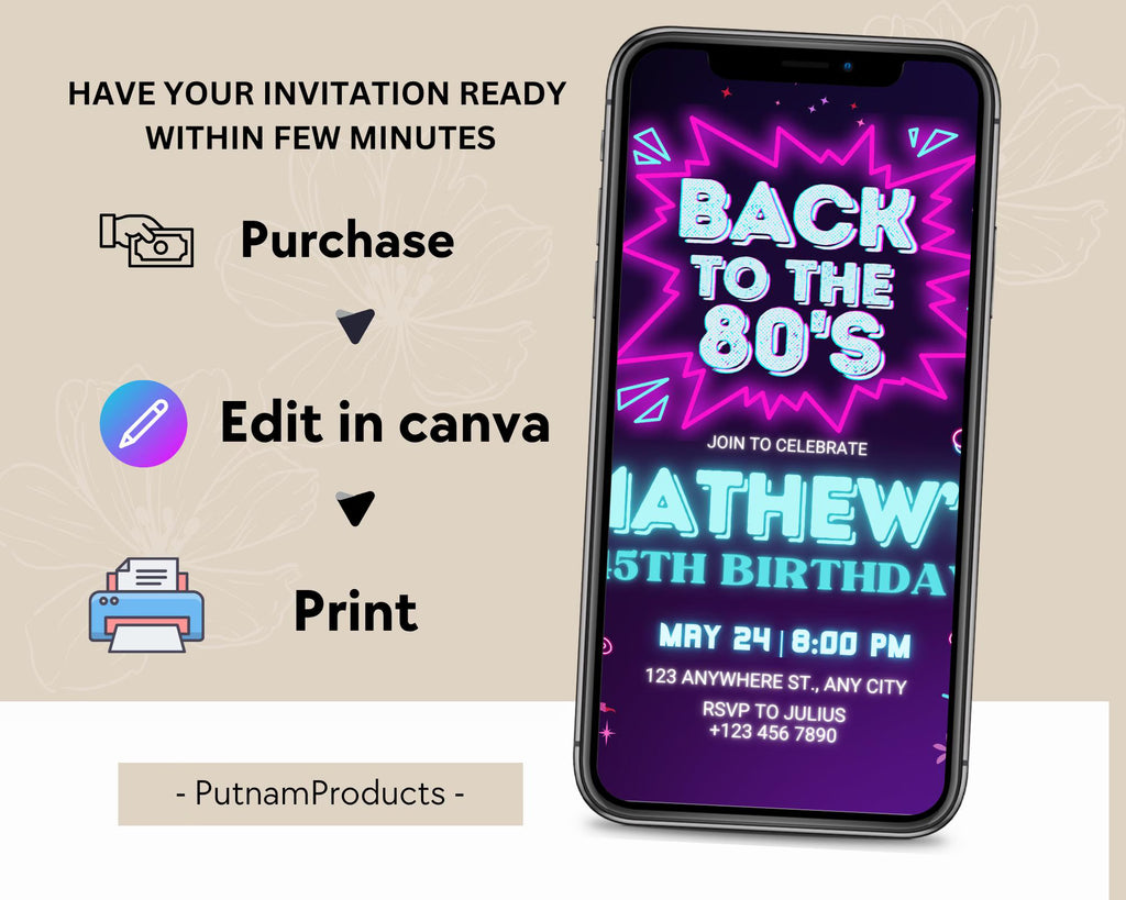 Editable 80s Birthday Party Invitation, Back To The 80s, Throwback Party, Neon Party, Glow Dance, 2000s Birthday, Adult Birthday Invitation